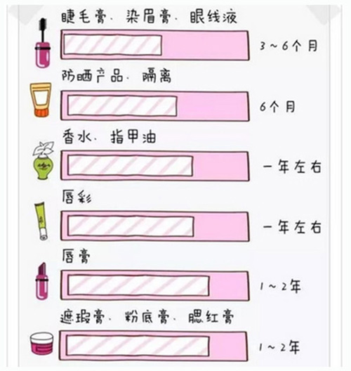 出游季夏曰炎炎，草帽加連衣裙絕對是標配，暑期防曬全攻略！